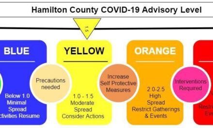 Hamilton County COVID-19 Update 10-24-2021