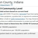 Hamilton County COVID-19 Update 11-21-2022
