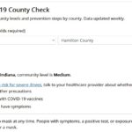 Hamilton County COVID-19 Update 12-16-2022