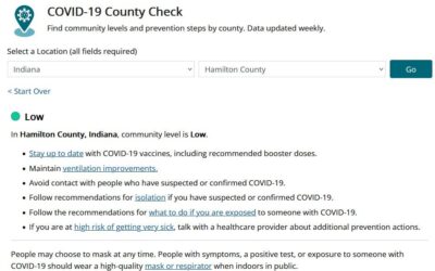 Hamilton County COVID-19 Update 2-9-2023