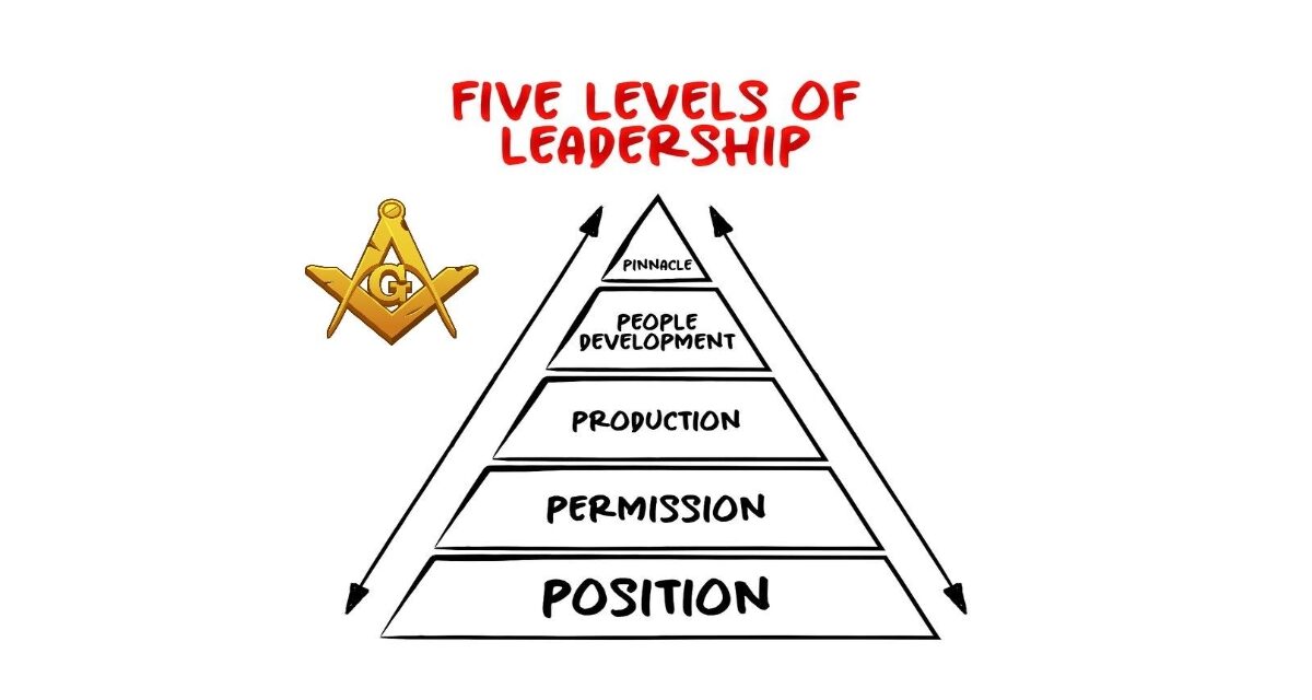 Freemasonry and John Maxwell’s Leadership Model