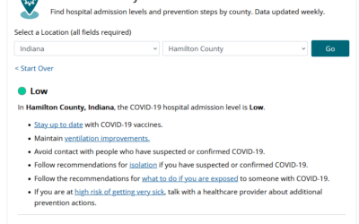 Hamilton County COVID-19 Update 11-22-2023